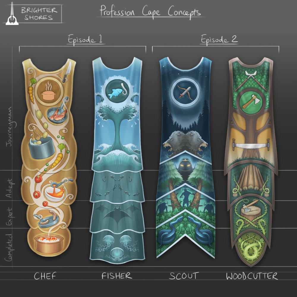 4 Capes